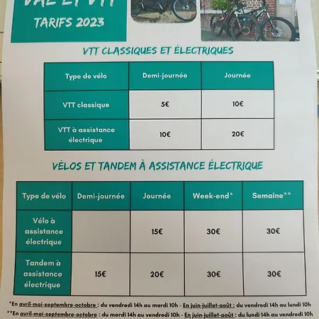 Gite La Ressource O' Naturel *